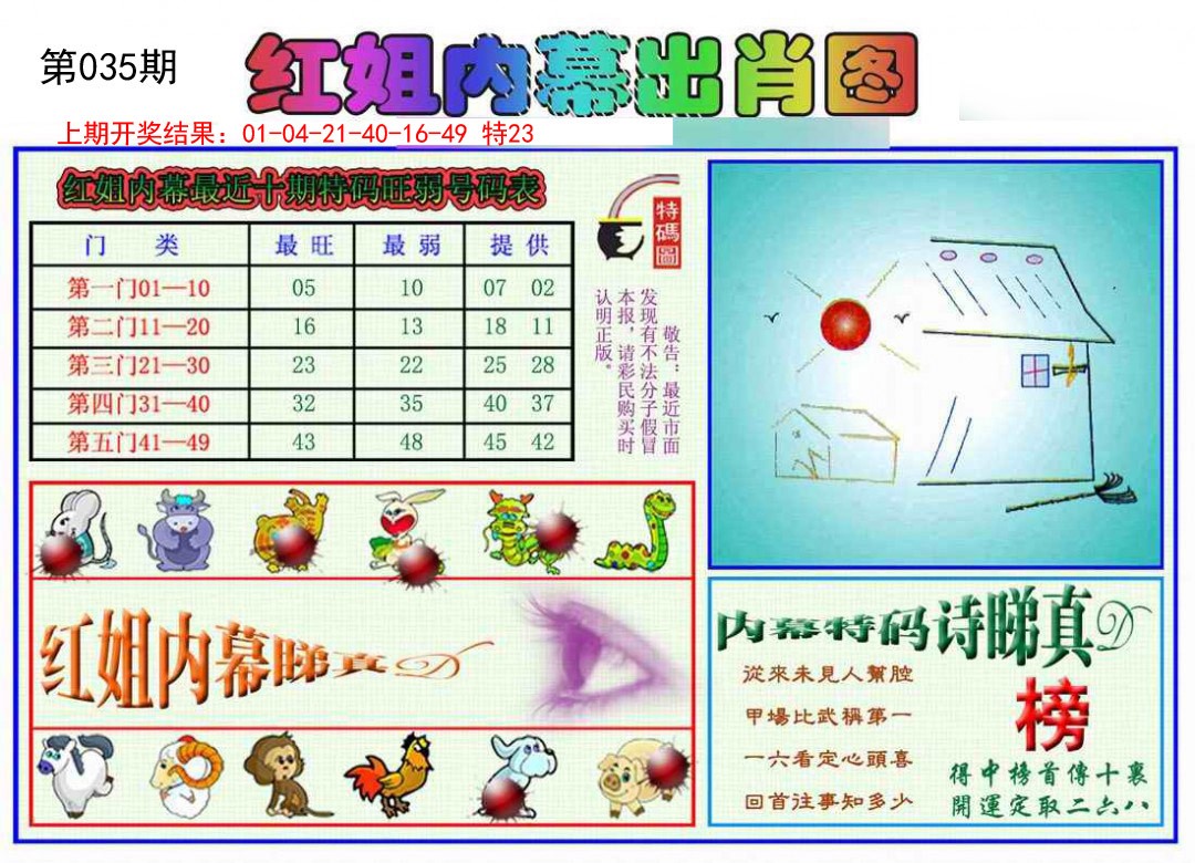 2025035期红姐内幕出肖