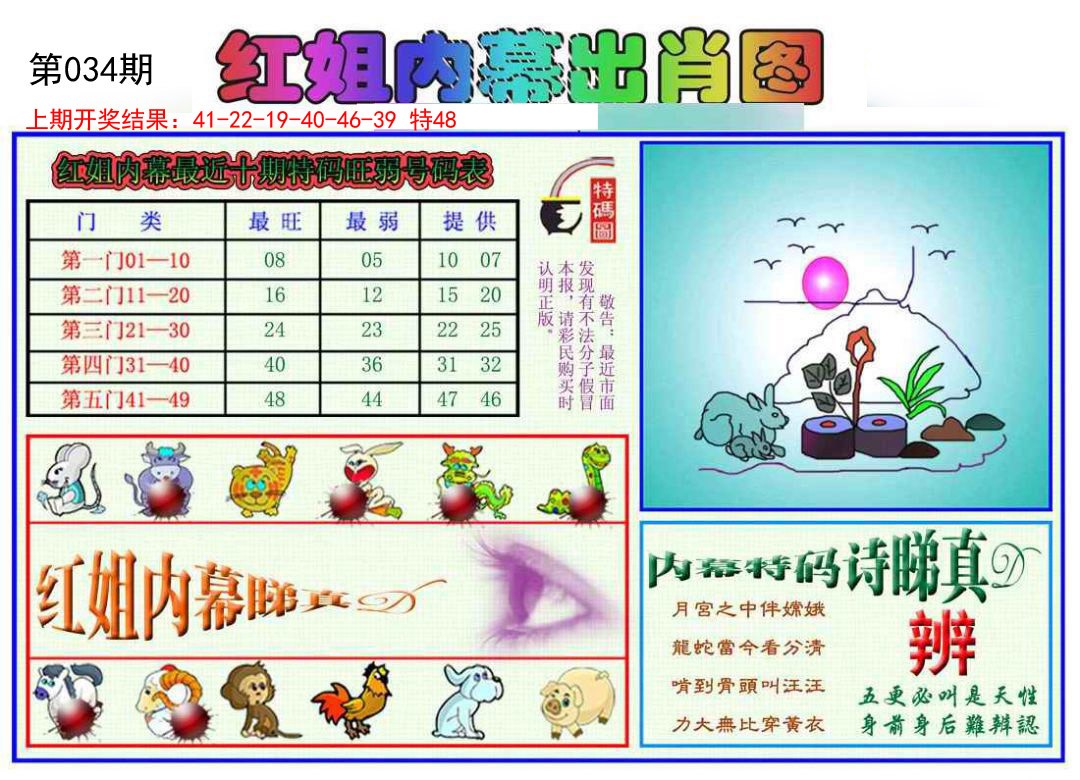 2025034期红姐内幕出肖