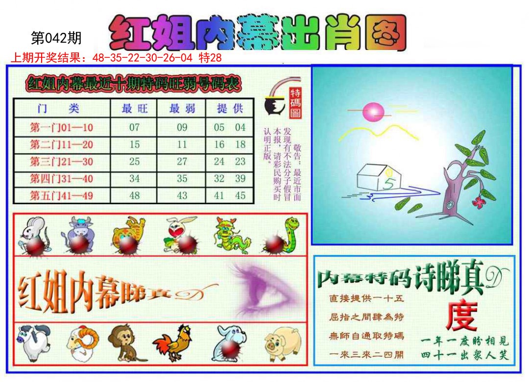 2025042期红姐内幕出肖