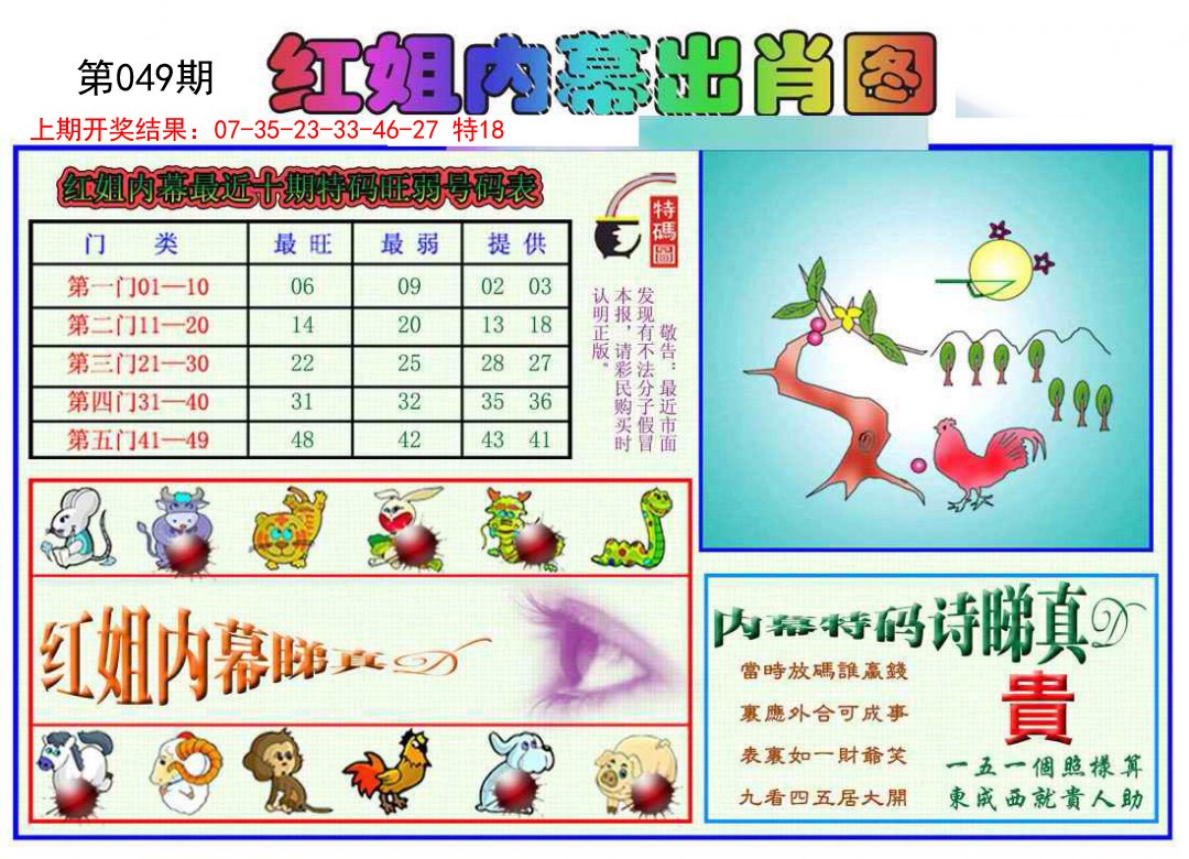 2025049期红姐内幕出肖
