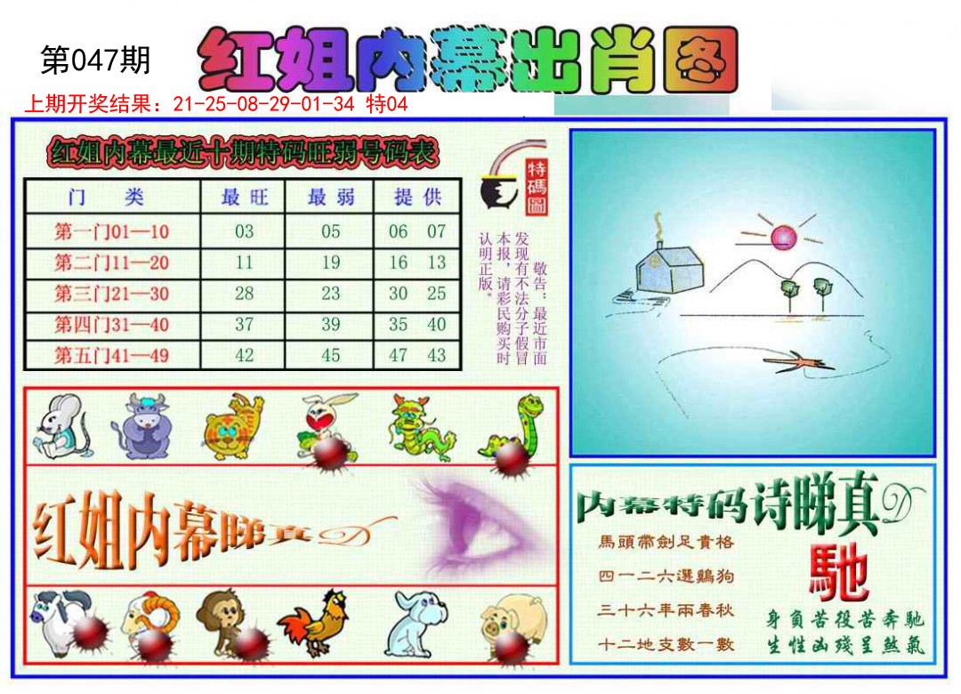 2025047期红姐内幕出肖