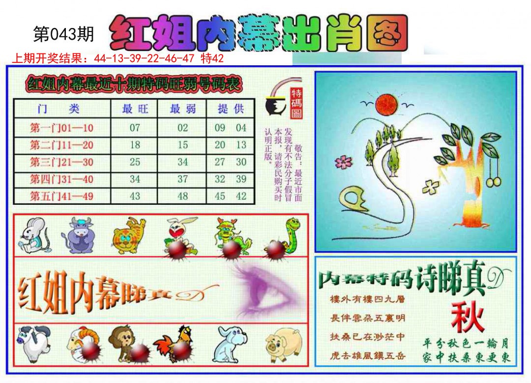 2025043期红姐内幕出肖