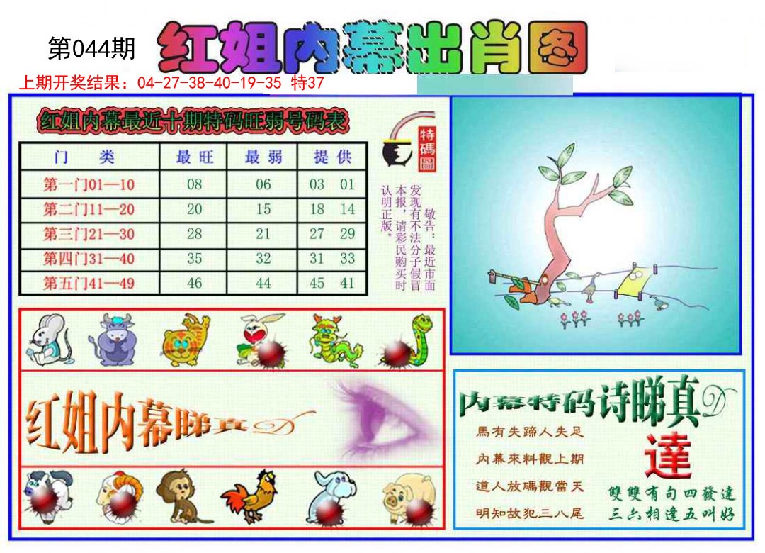 2025044期红姐内幕出肖