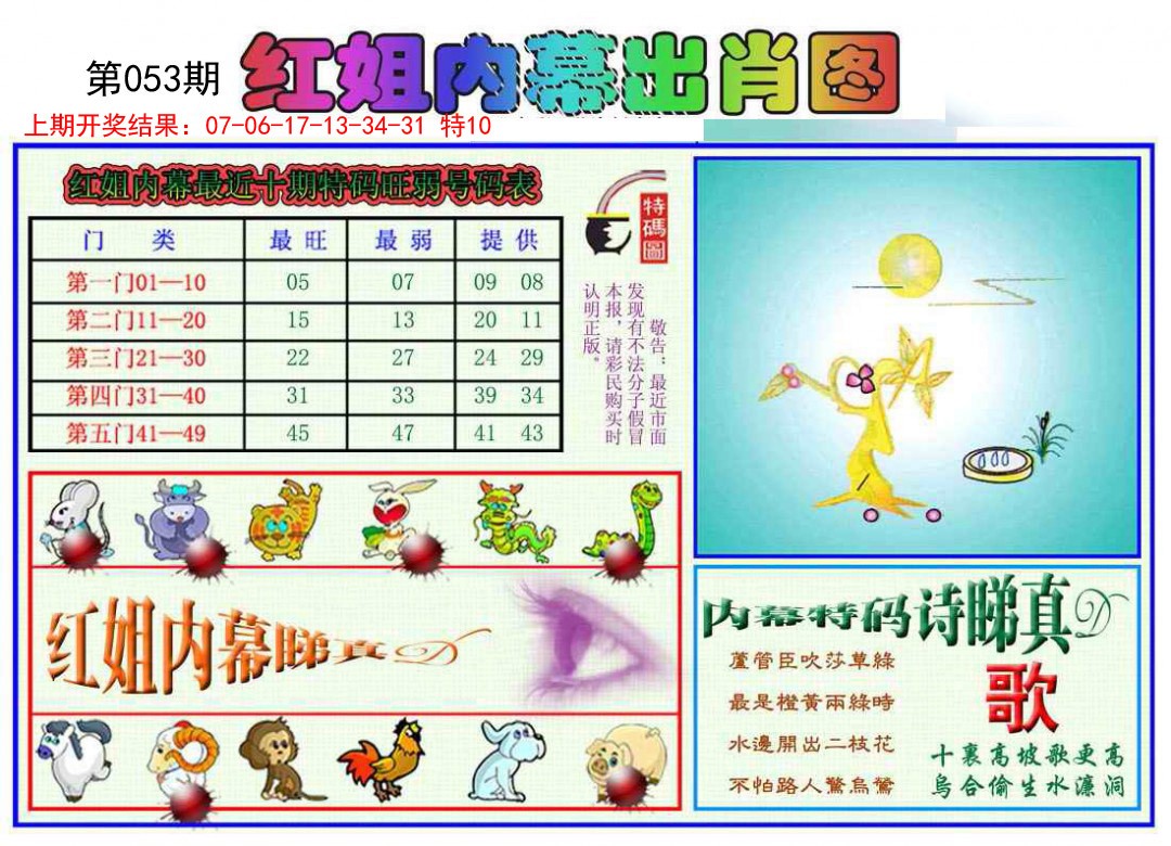 2025053期红姐内幕出肖