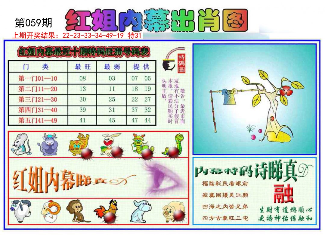 2025059期红姐内幕出肖