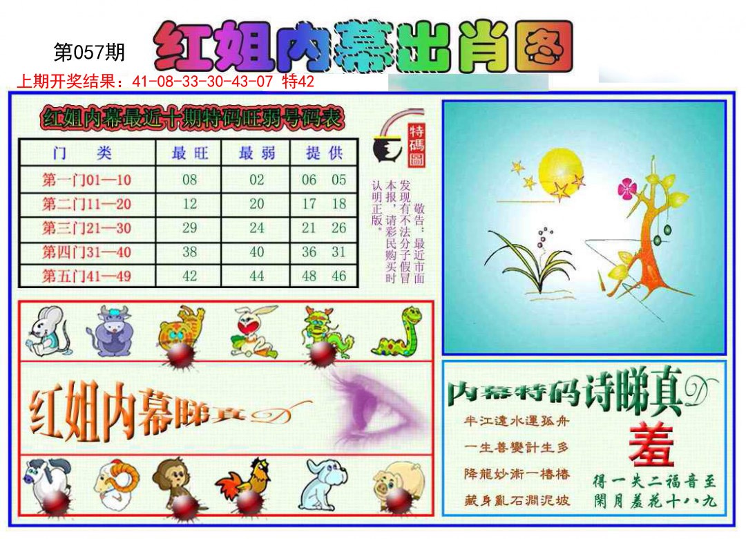 2025057期红姐内幕出肖