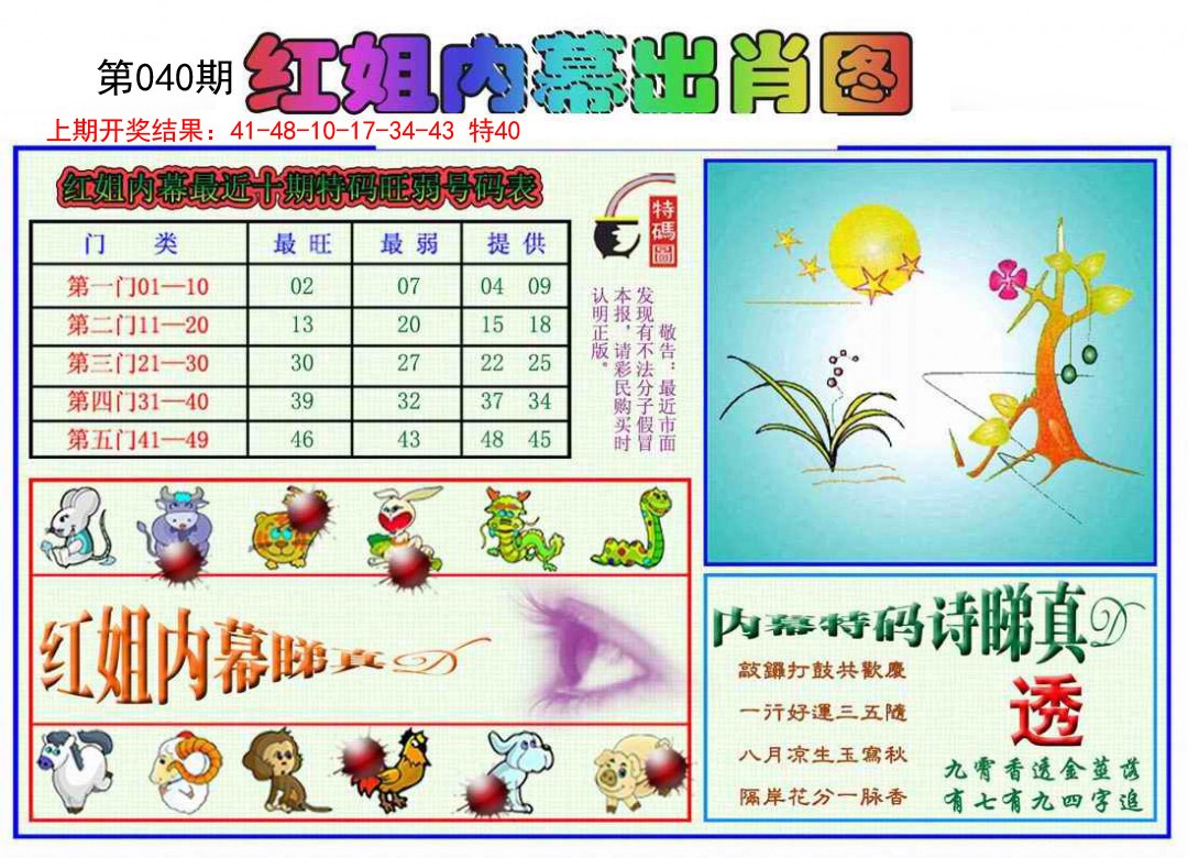 2025040期红姐内幕出肖