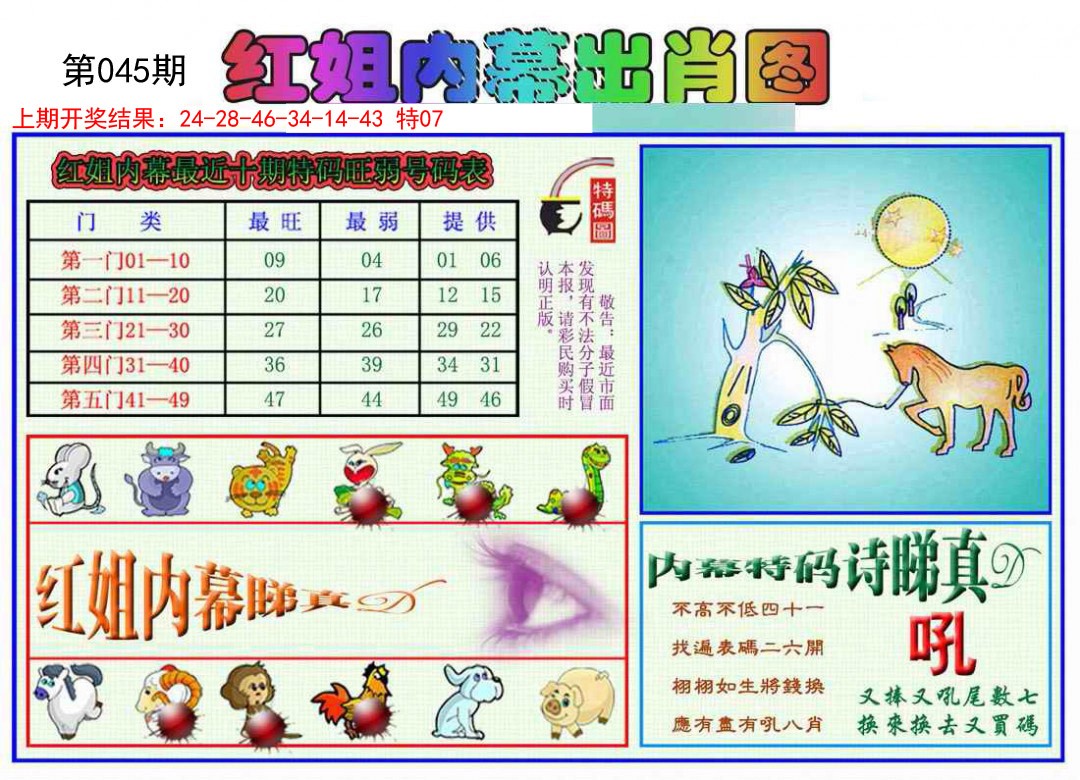 2025045期红姐内幕出肖