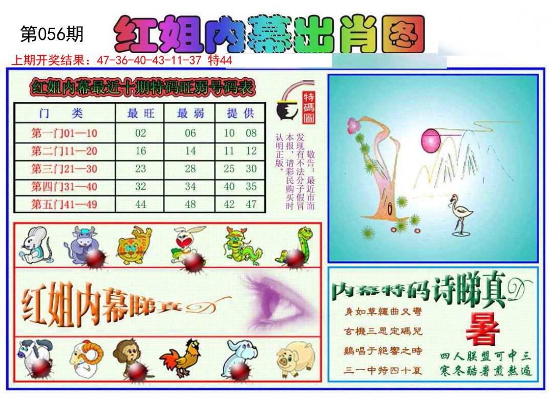 2025056期红姐内幕出肖