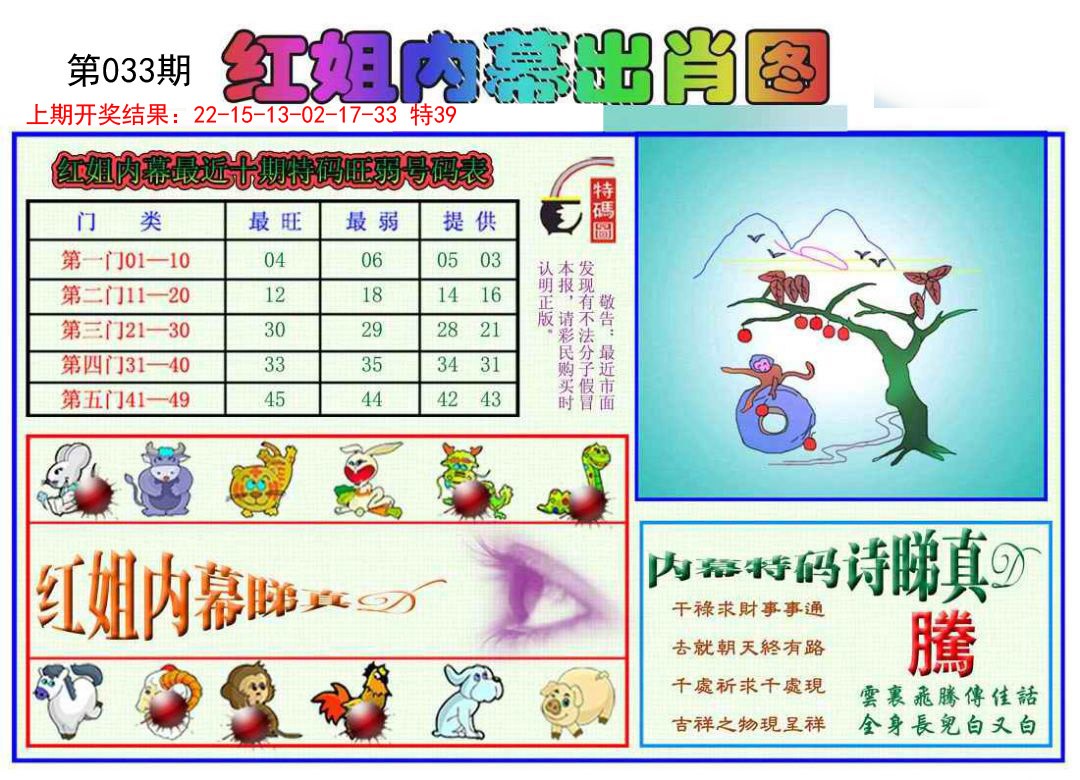 2025033期红姐内幕出肖