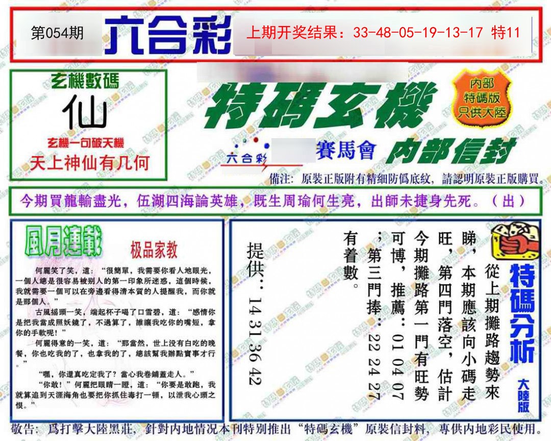 2025054期特码玄机