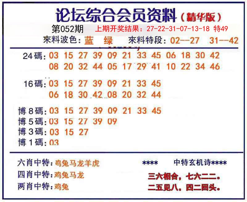 2025052期综合会员资料