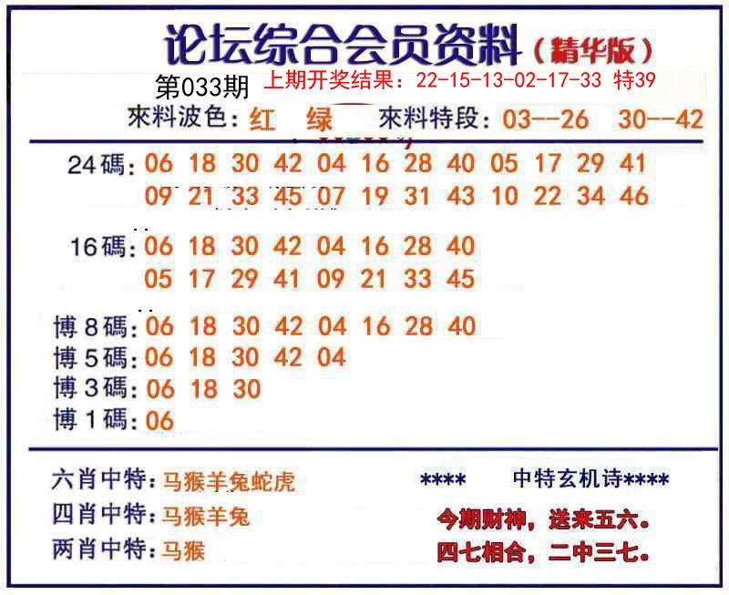 2025033期综合会员资料