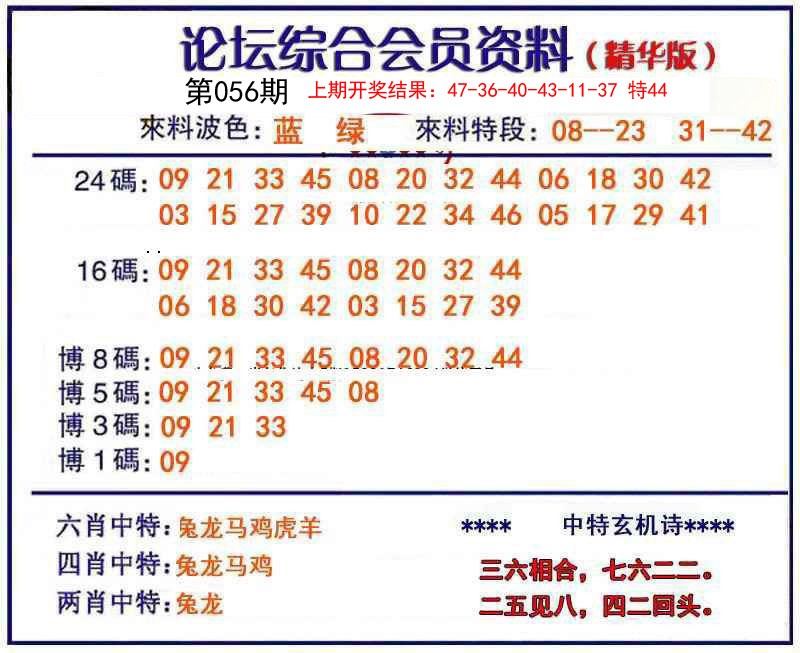2025056期综合会员资料