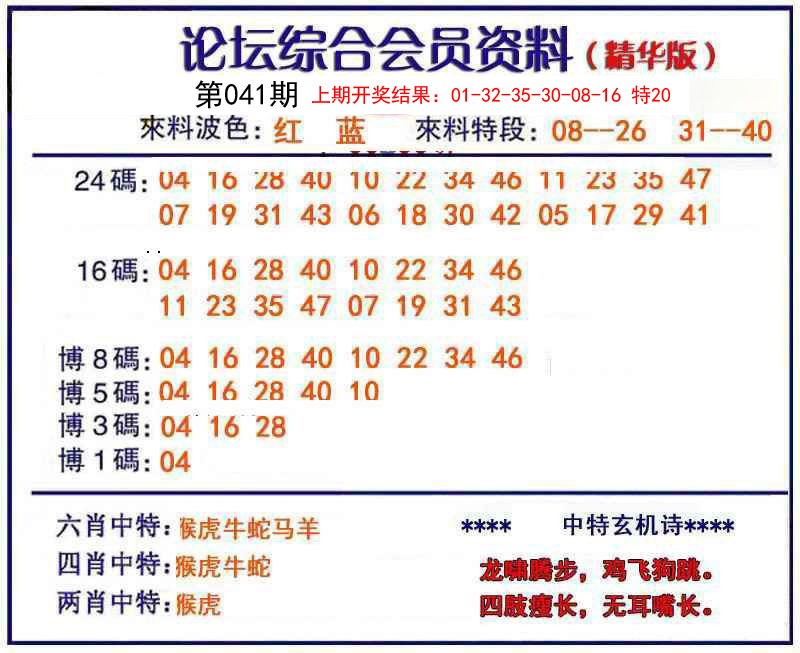 2025041期综合会员资料