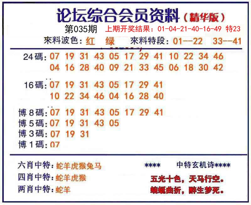 2025035期综合会员资料