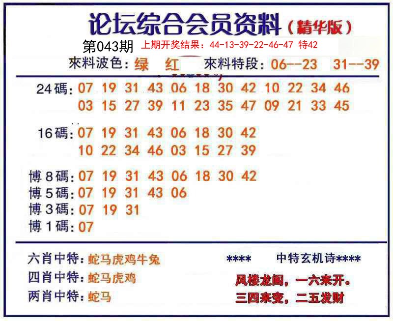 2025043期综合会员资料
