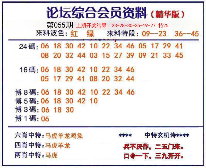 2025055期综合会员资料