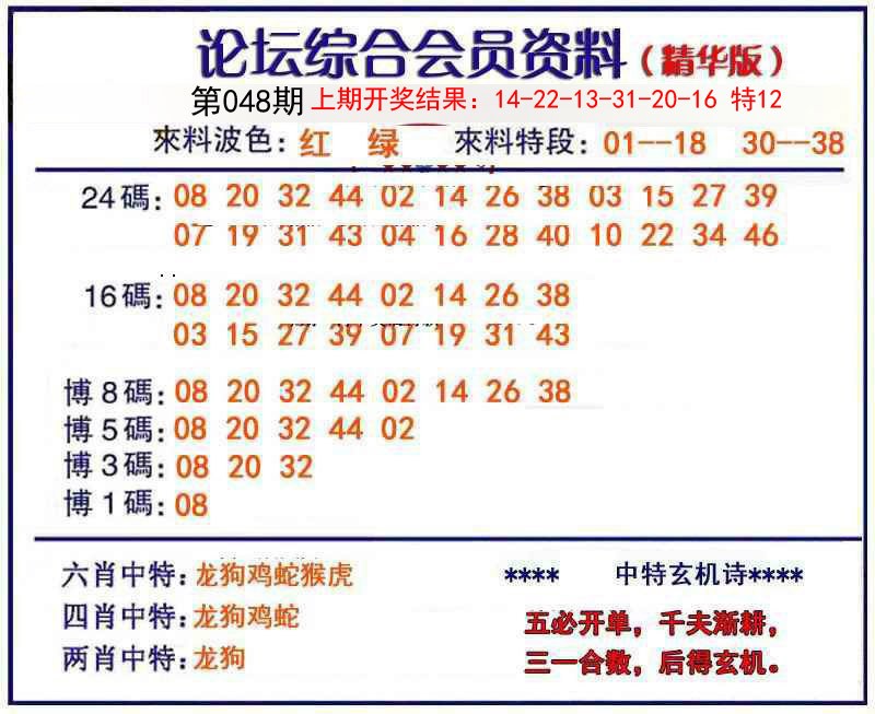 2025048期综合会员资料