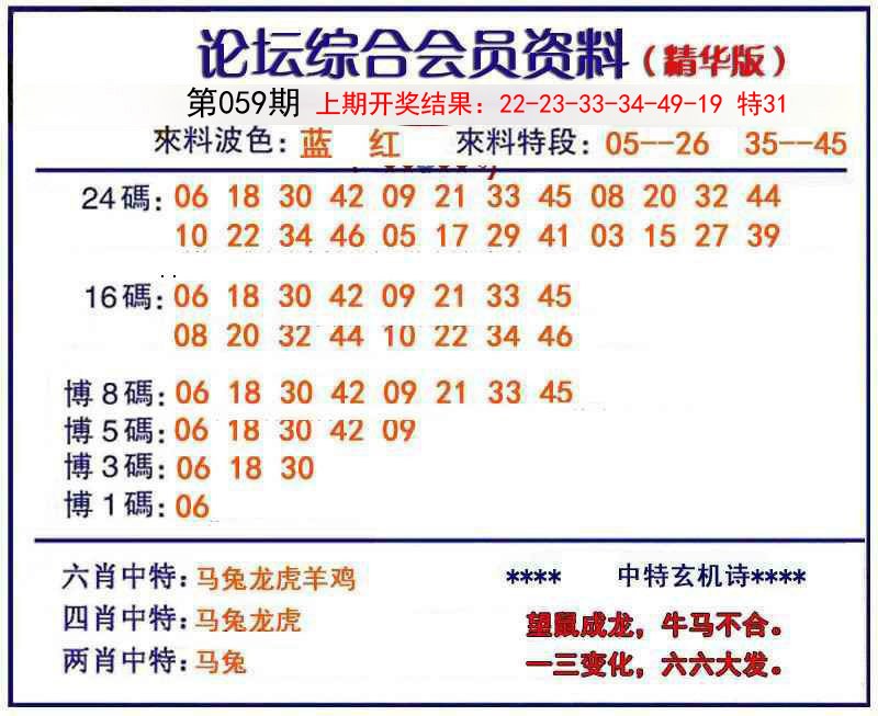 2025059期综合会员资料