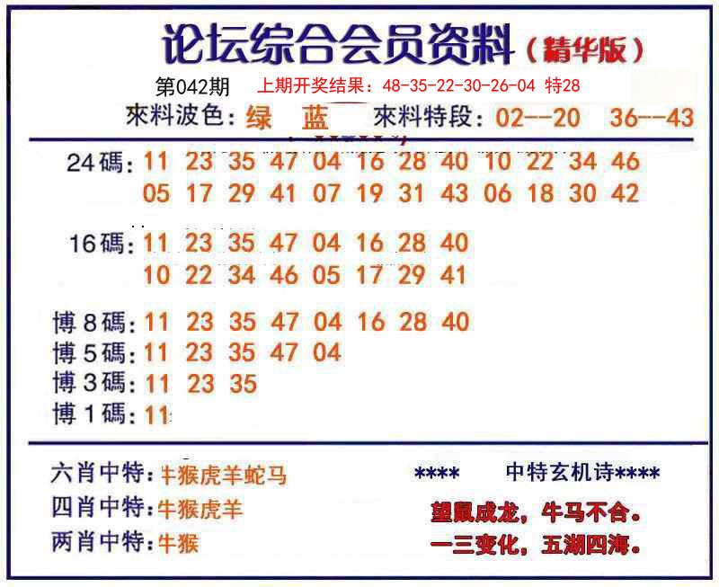 2025042期综合会员资料
