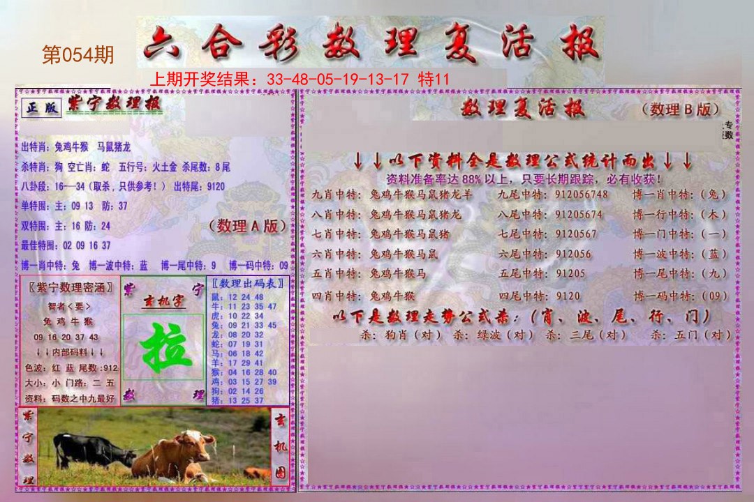 2025054期数理复活报