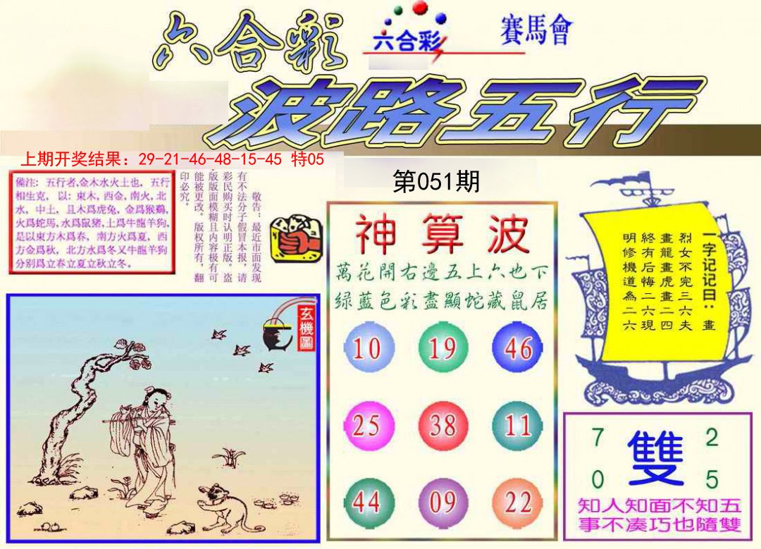 2025051期波路五行