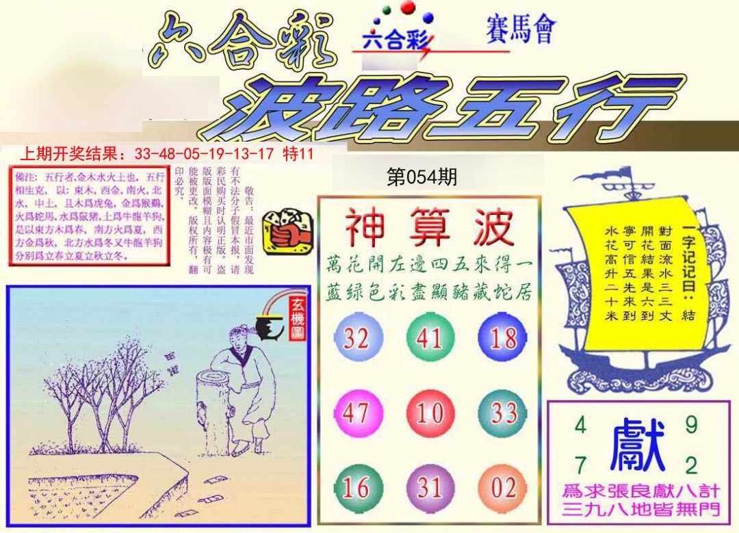 2025054期波路五行