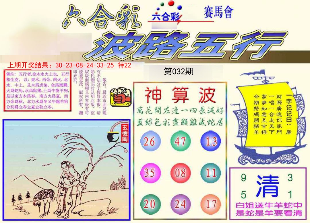2025032期波路五行