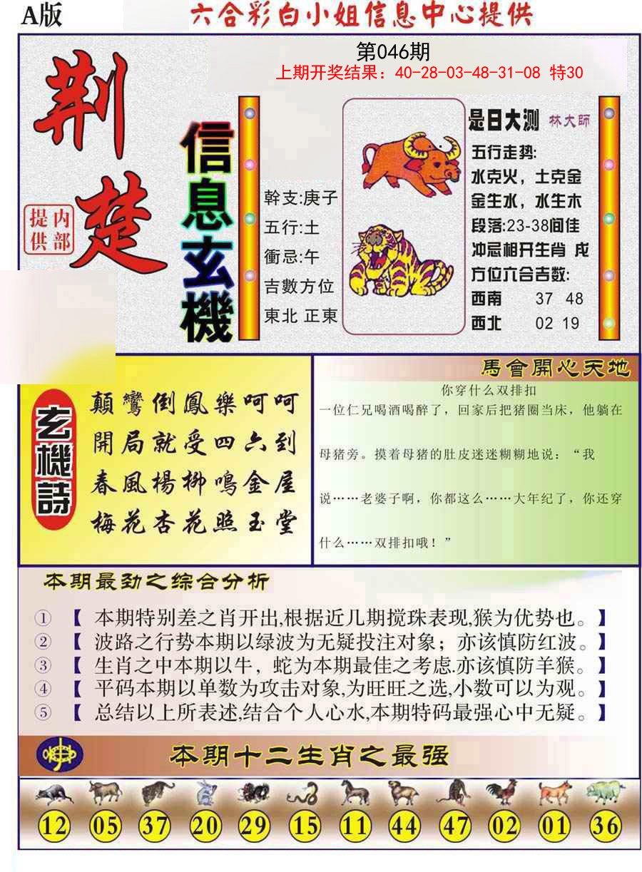 2025046期荆楚信息玄机A