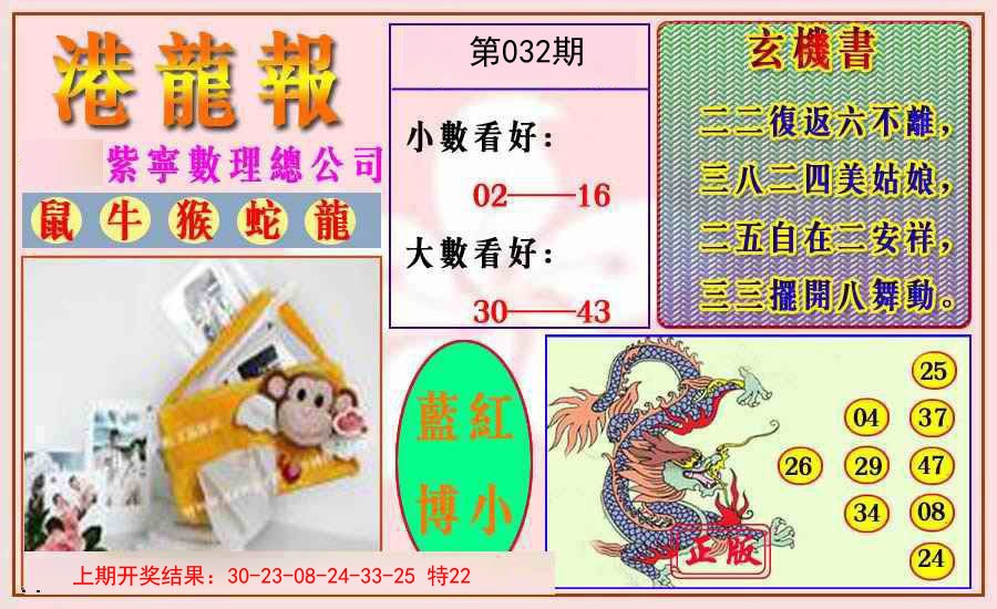 2025032期港龙报