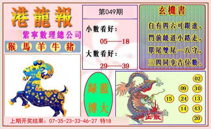 2025049期港龙报