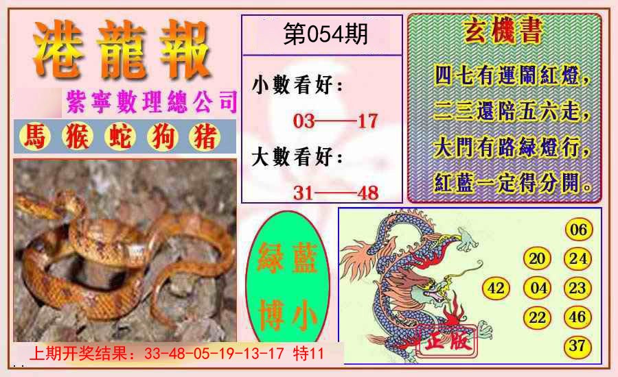 2025054期港龙报