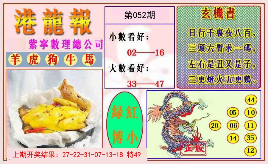 2025052期港龙报