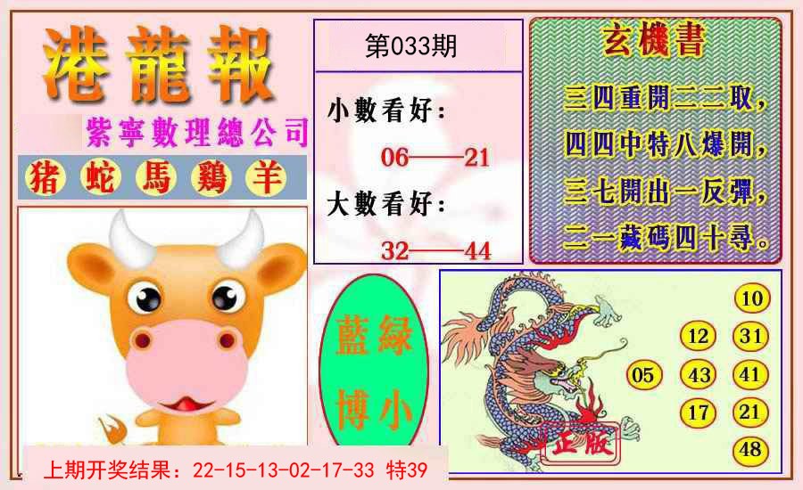 2025033期港龙报