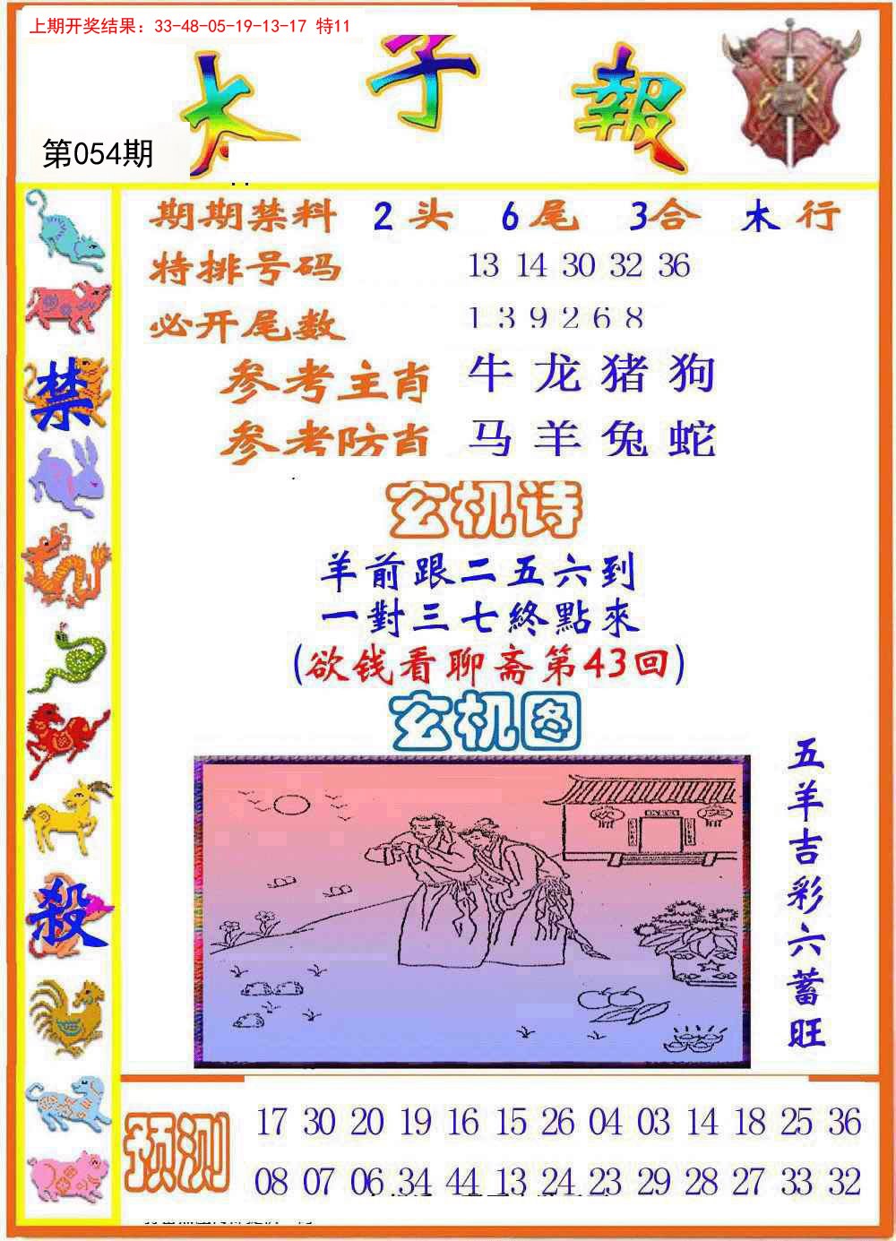 2025054期太子报