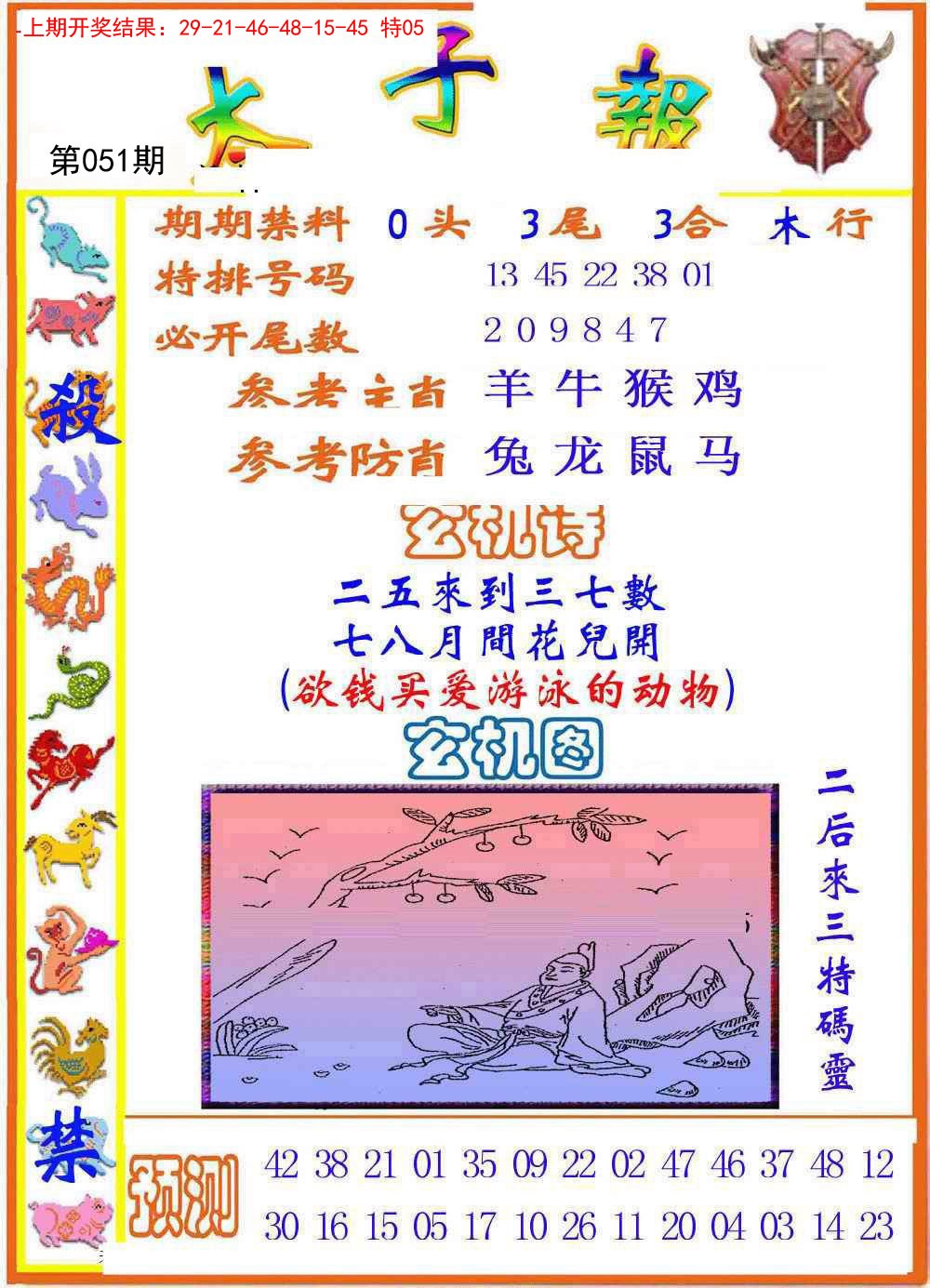 2025051期太子报