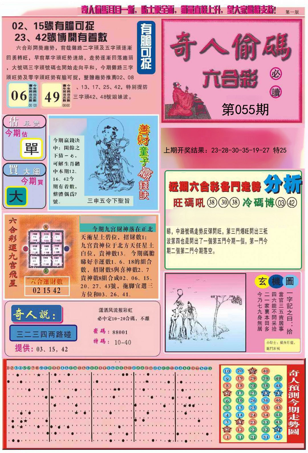 2025055期老奇人偷码A
