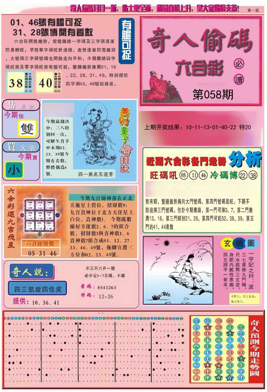 2025058期老奇人偷码A