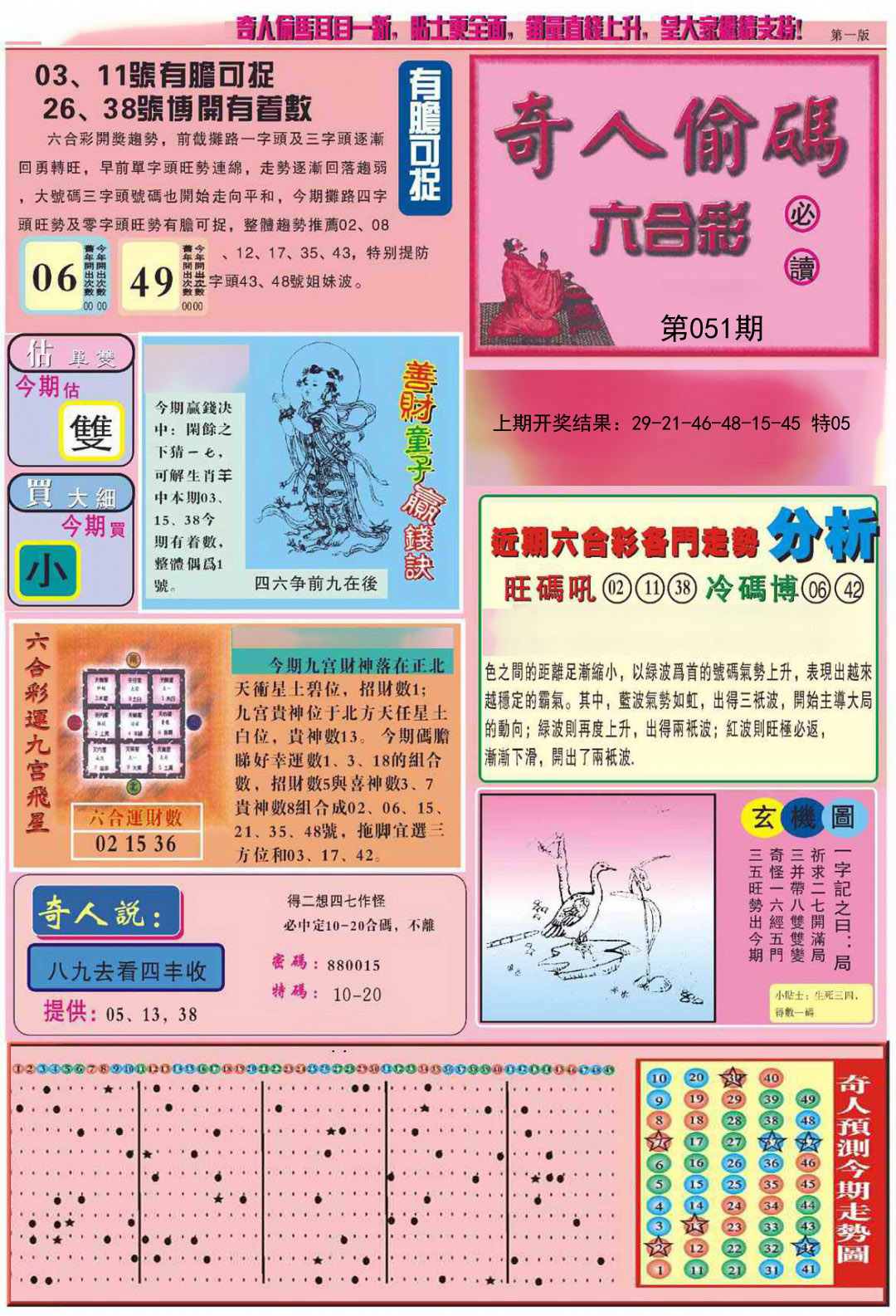 2025051期老奇人偷码A