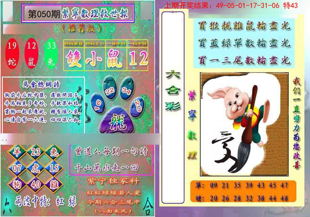 2025050期数理救世报