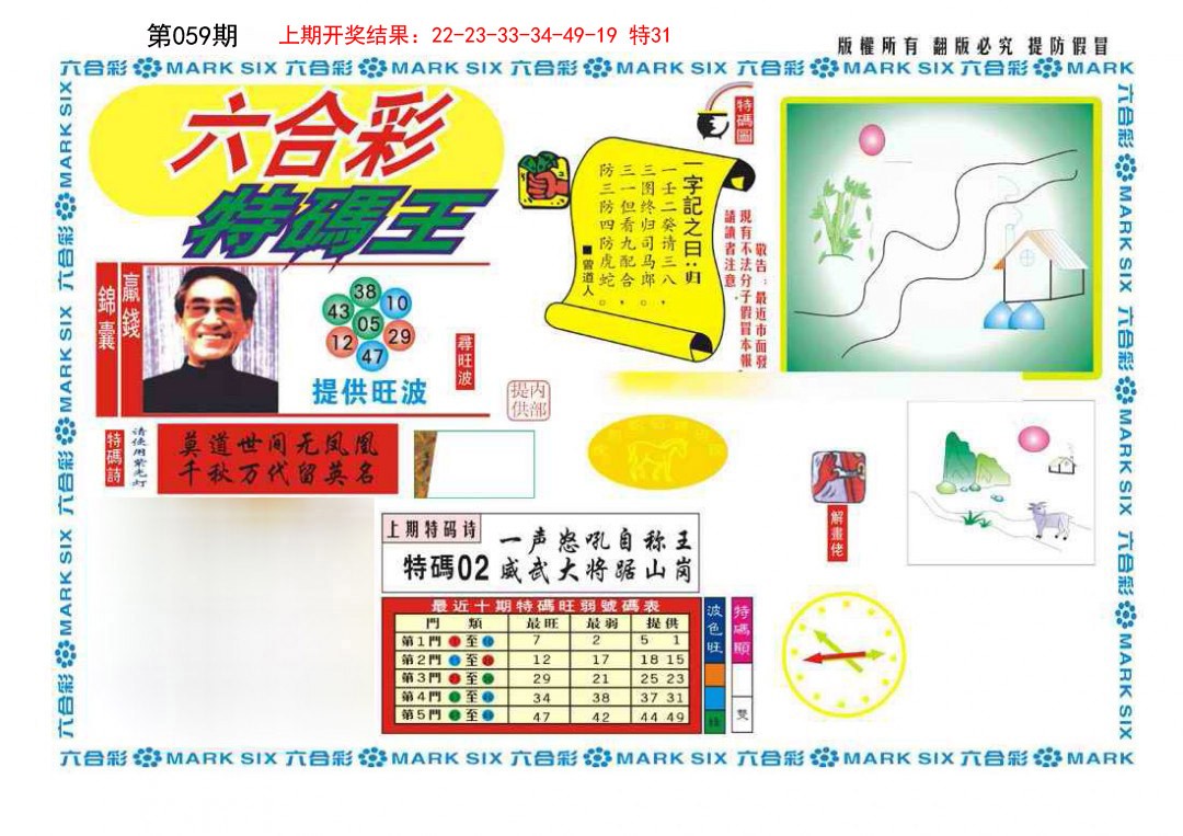 2025059期新特码王
