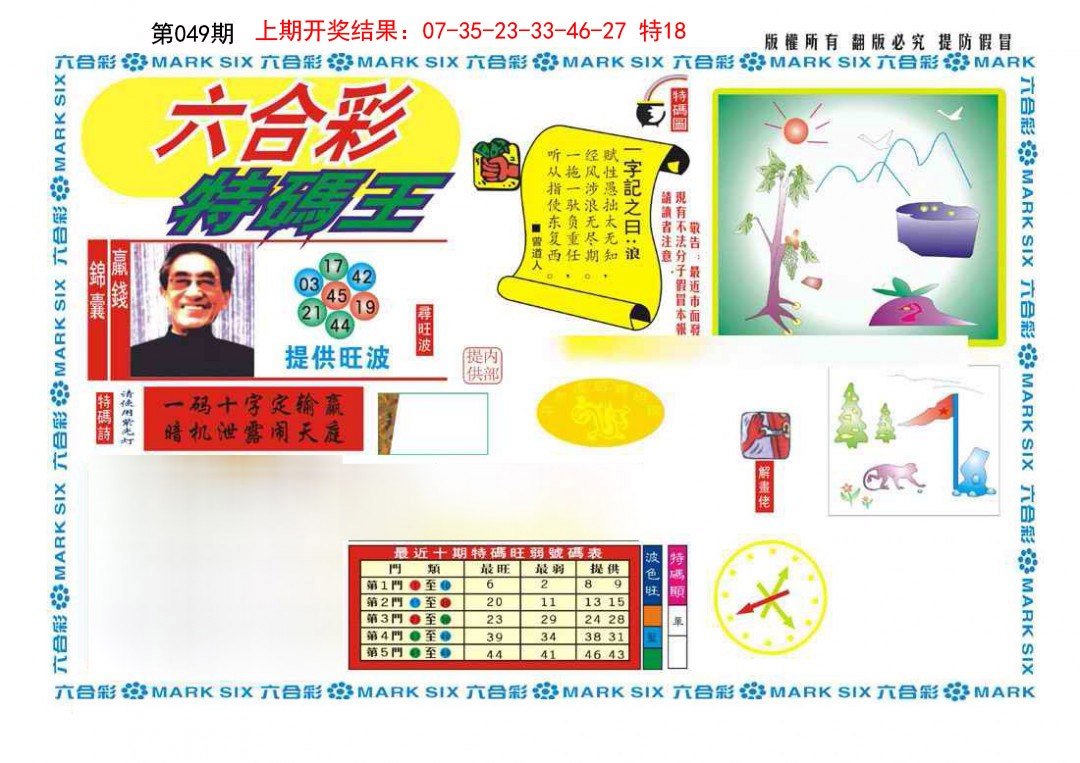 2025049期新特码王