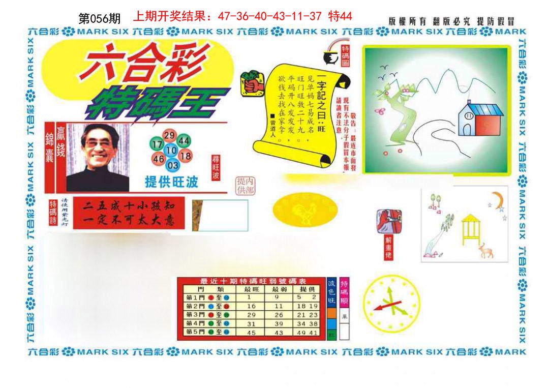2025056期新特码王