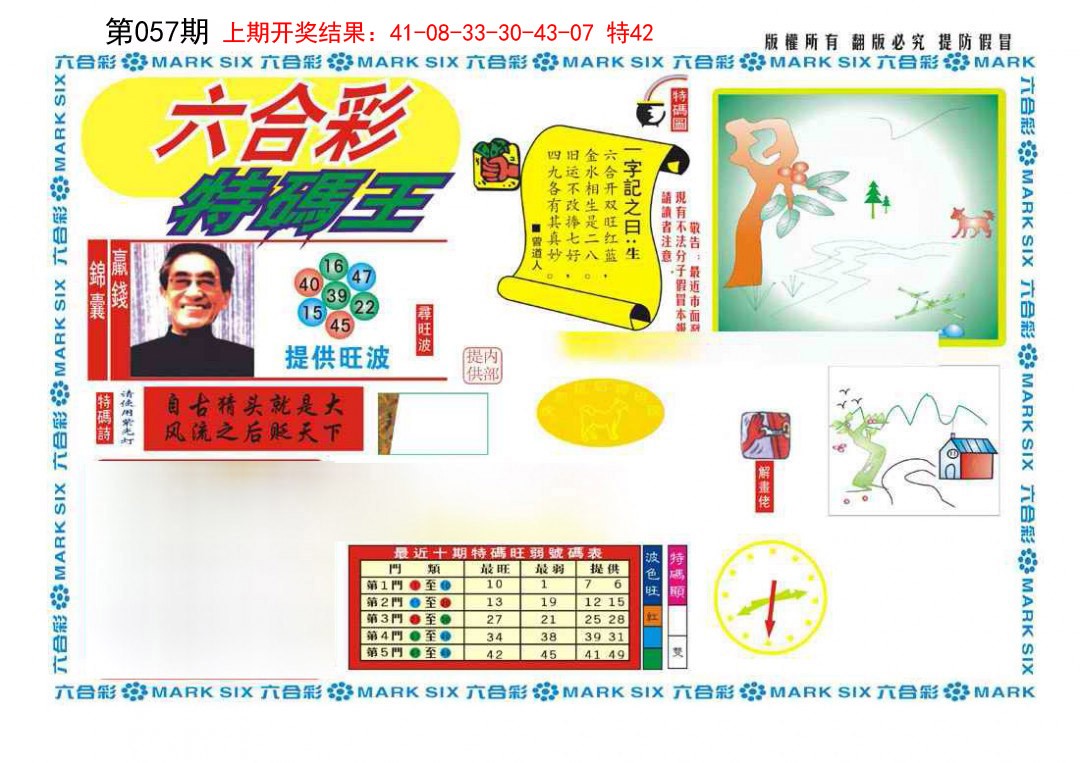 2025057期新特码王