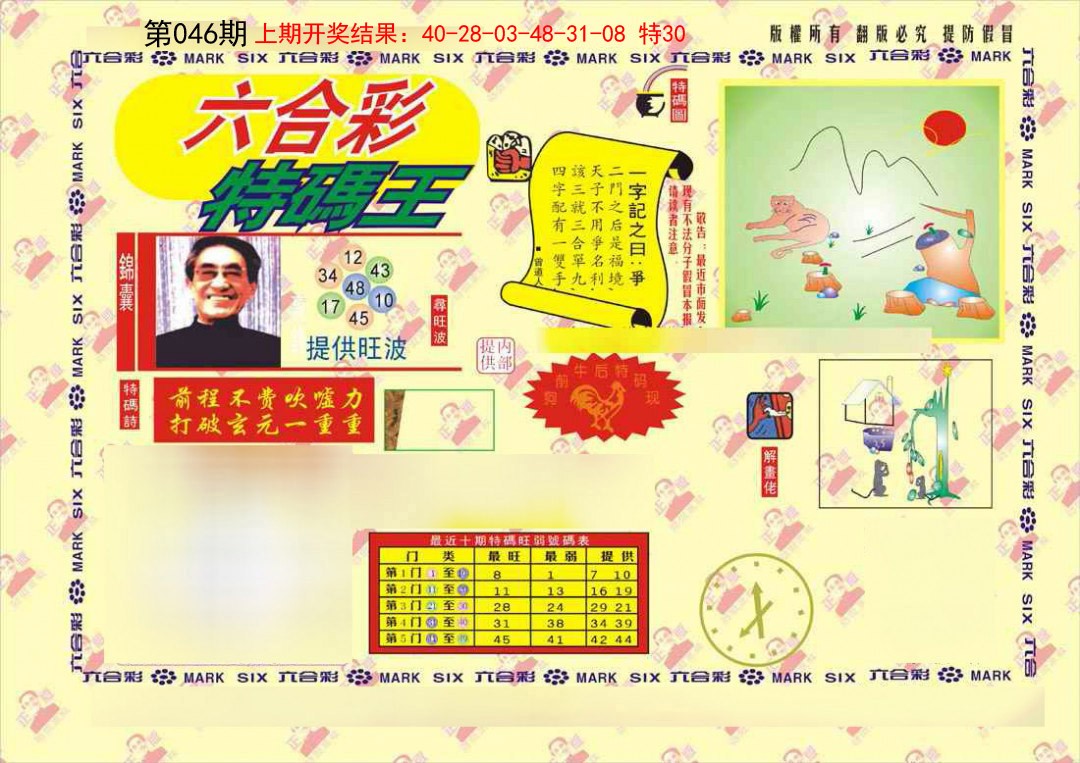 2025046期特码王