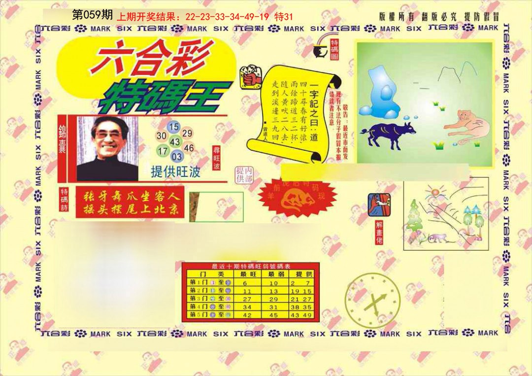 2025059期特码王