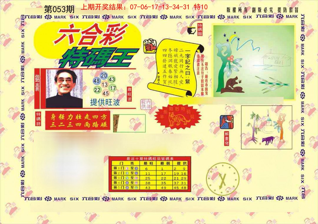 2025053期特码王