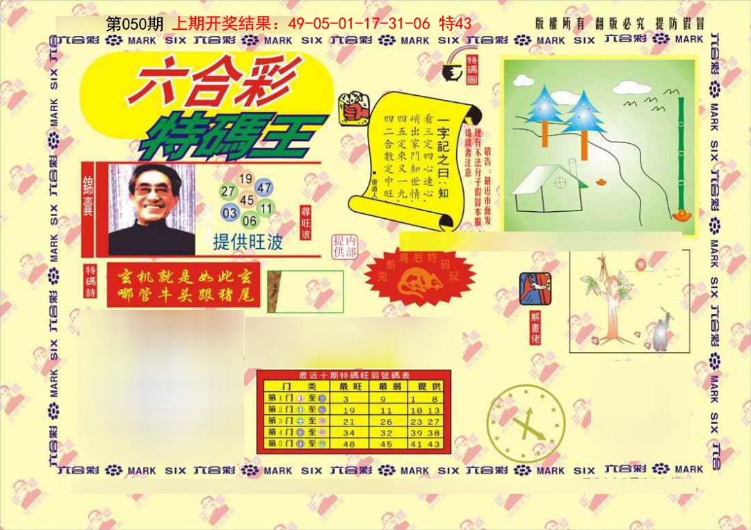 2025050期特码王