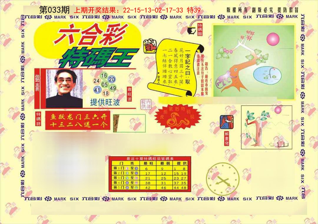 2025033期特码王